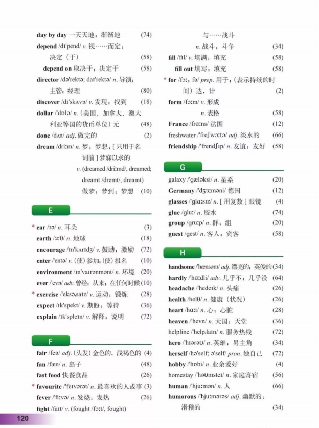 鍏勾绾т笅鍐岃嫳璇鏈勃鏁欑増鍗曡瘝,鍏勾绾ц嫳璇鏈笅鍐岀炕璇戜汉鏁欑増