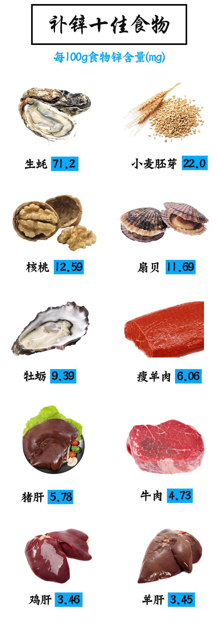 不运动吃睾酮会怎样,不运动怎么促进睾酮分泌