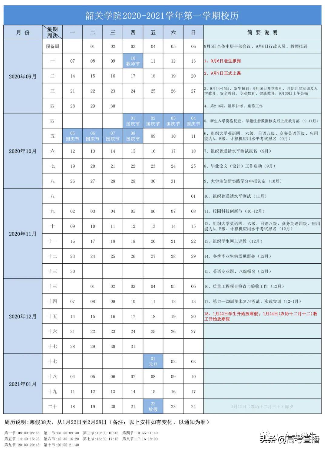 广东各个高校放假2020,2023广东高校暑假放假时间