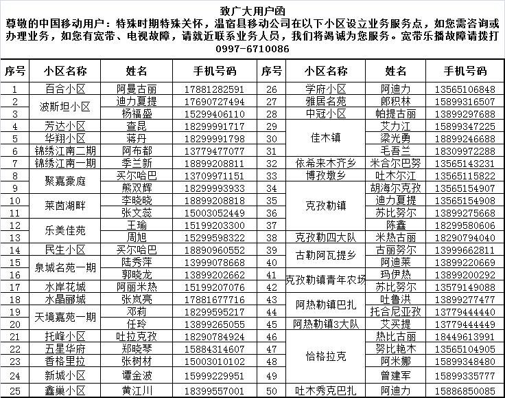 阿克苏人水电气购物攻略,阿克苏水电气购买攻略