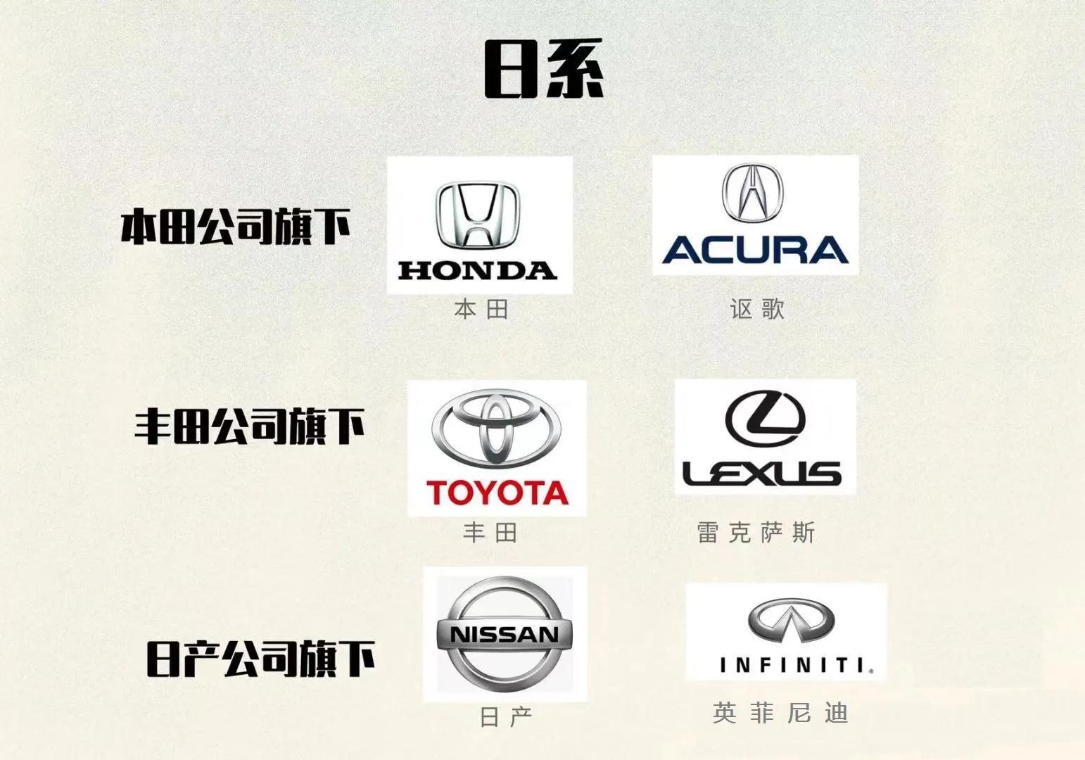 新能源汽车前十名品牌车标,大众旗下全部品牌车标图片