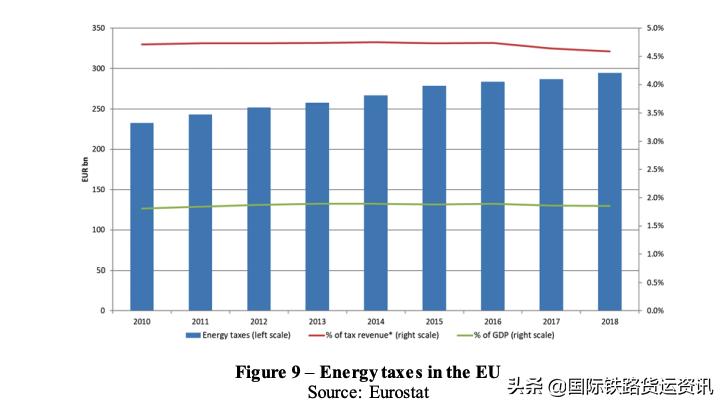 中欧班列报价需要了解哪些信息 (中欧班列运价机制及结算规则)