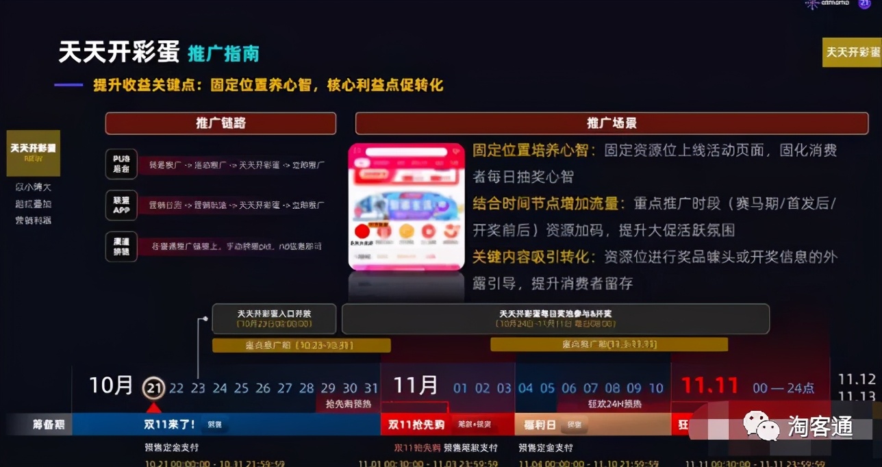 10.22淘客通资讯:重要!免费获取联盟扣分申诉成功话术