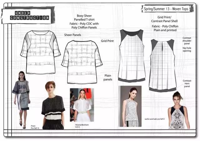 procreate怎么画服装款式图,服装款式图怎么画