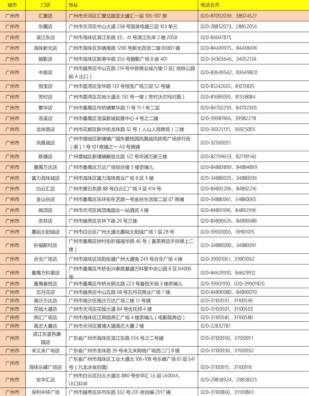 99元蜂抢价值860元全身SPA套餐,减压热滚法深层减压按摩手法
