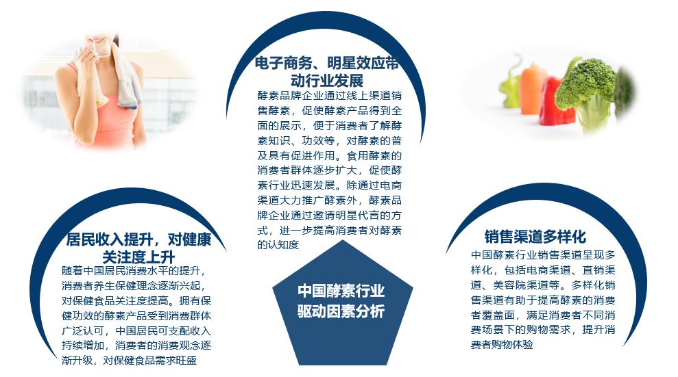 酵素的十大神奇功效,酵素作用全面解答看完赶快喝酵素