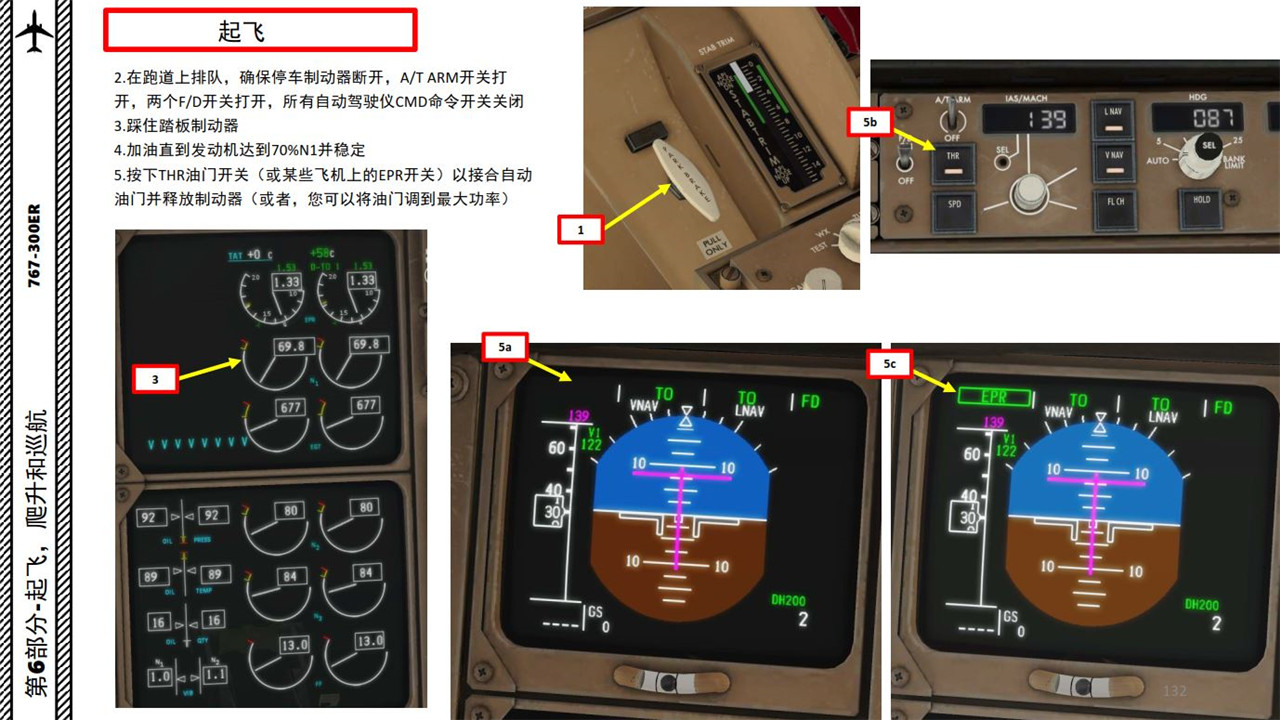 XP11FF波音767-300ER6.1起飞的标准程序