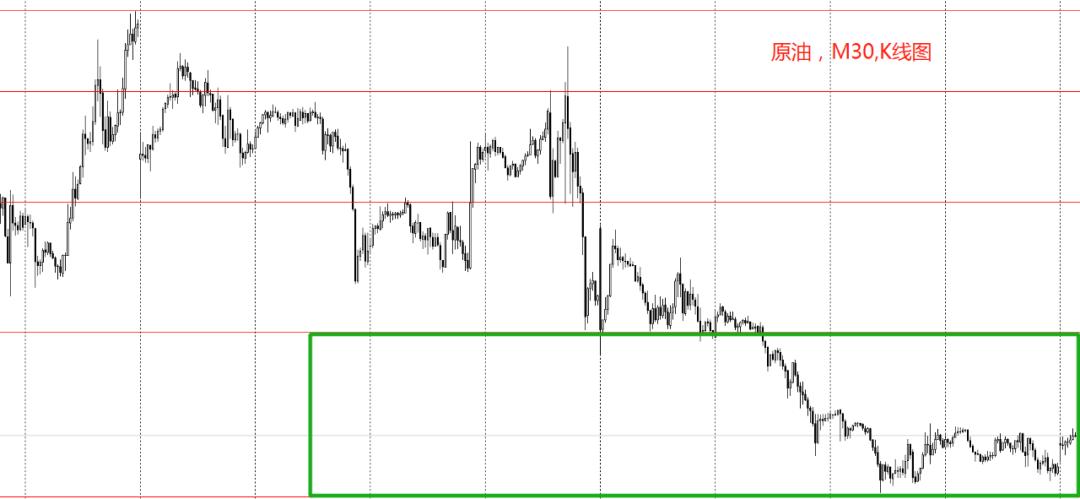 2019外汇买卖案例,2023年外汇趋势