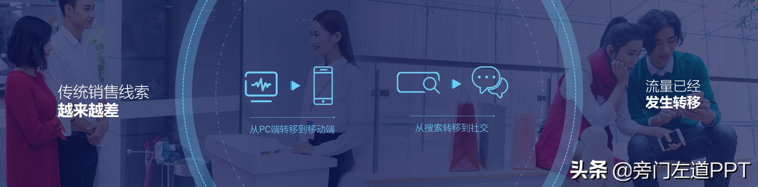 如何根据文稿做ppt,一篇文稿怎么做成精美的ppt