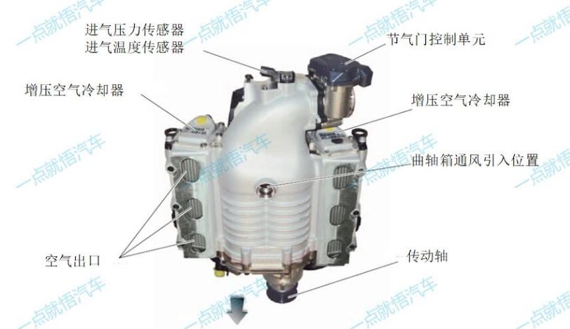 自然吸气发动机好还是涡轮增压好,涡轮增压发动机比自然吸气更热吗