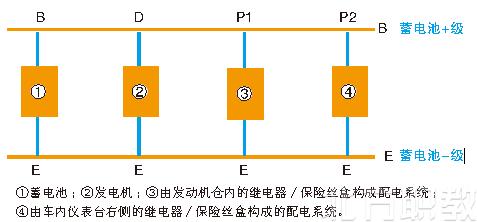 别克蓄电池电压不合理,别克蓄电池电压过高是怎么回事