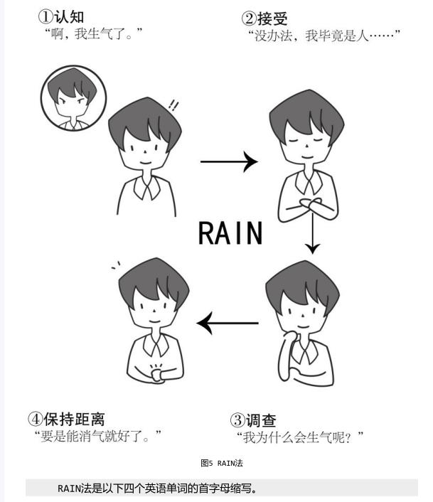 如何放松大脑缓解大脑疲劳,你累的时候怎么放松