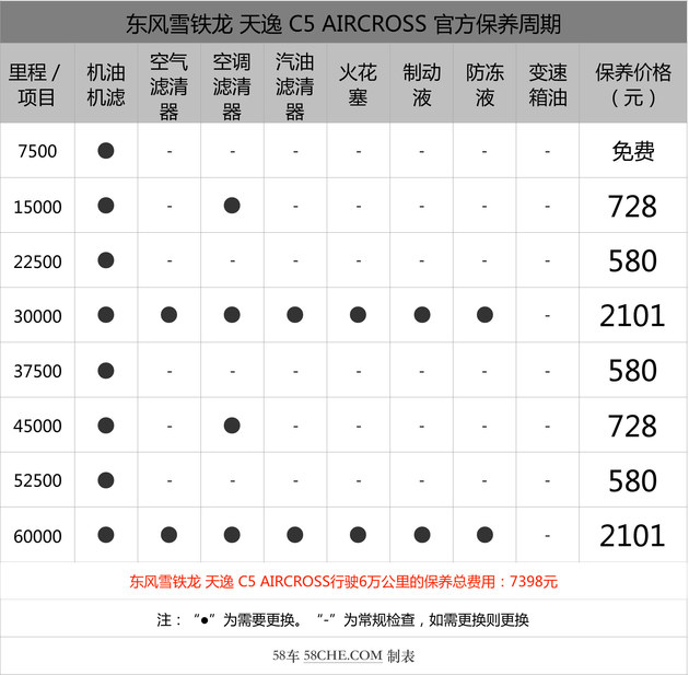 沃尔沃雪铁龙安全,雪铁龙对比沃尔沃安全性