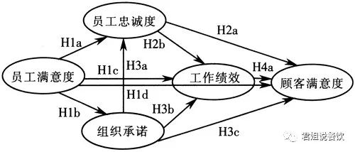 企业员工周末兼职,好的企业员工有什么福利待遇