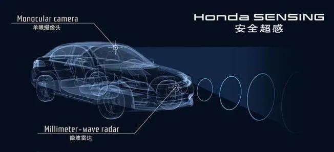 本田雅阁为何一代不如一代,本田雅阁现在还行吗