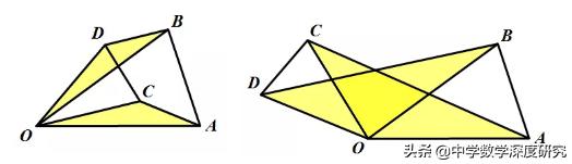 中考数学压轴手拉手模型,中考手拉手模型视频讲解
