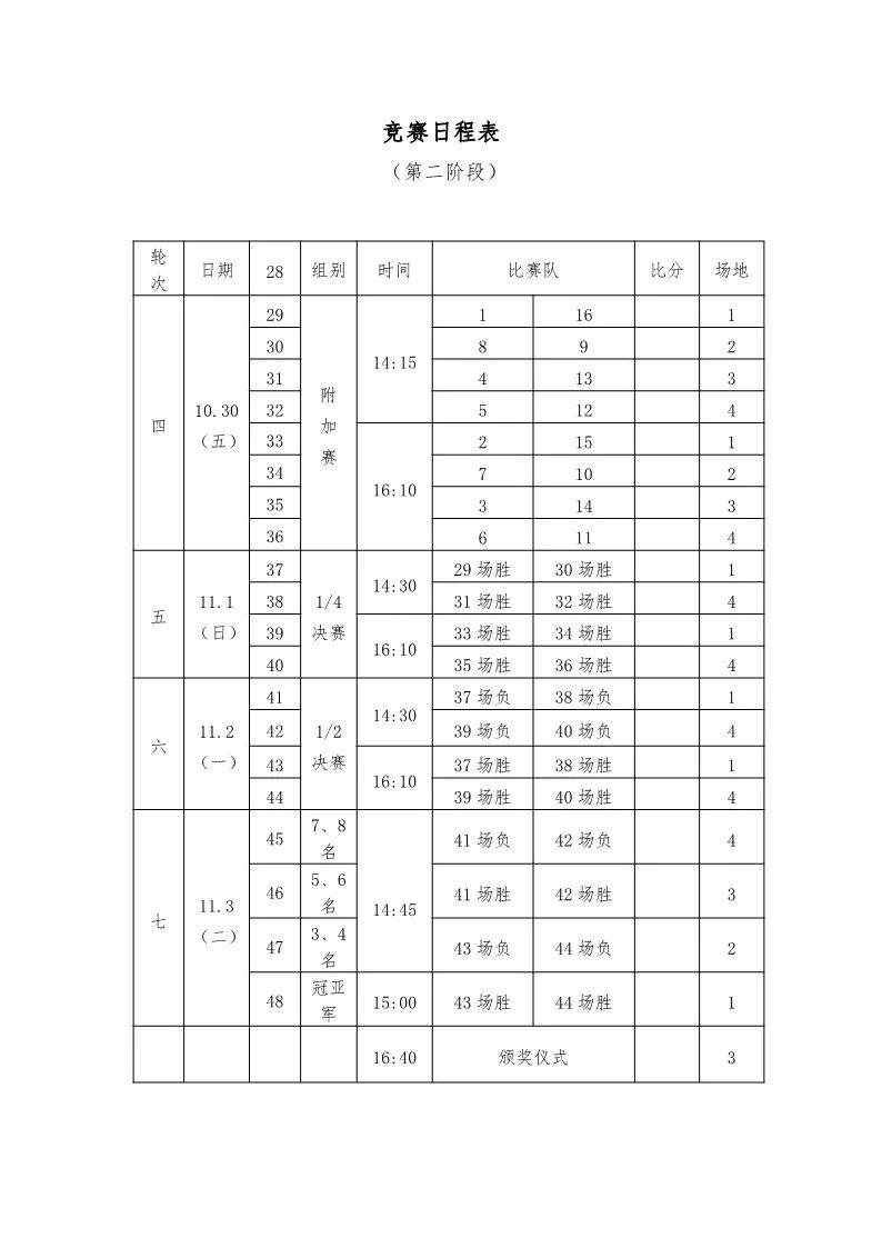 广东省省长杯2024赛程表,广东省省长杯赛程