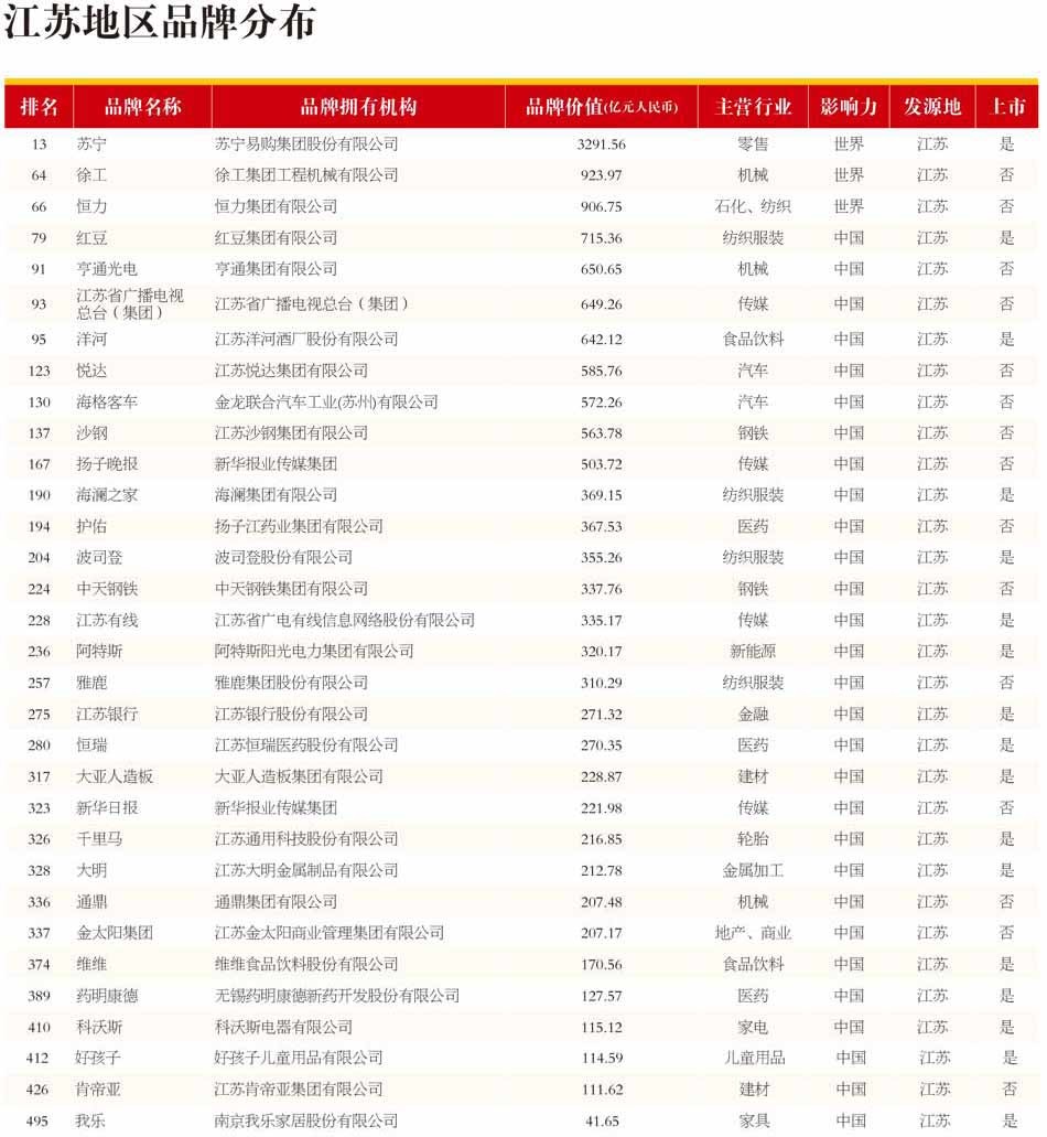 徐工200da恒力大泵怎么样,徐工集团跟恒力集团谁厉害