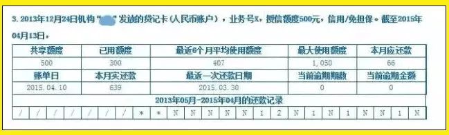 征信报告有哪些信息可以拒批贷款,征信查询过多如何才能贷到款