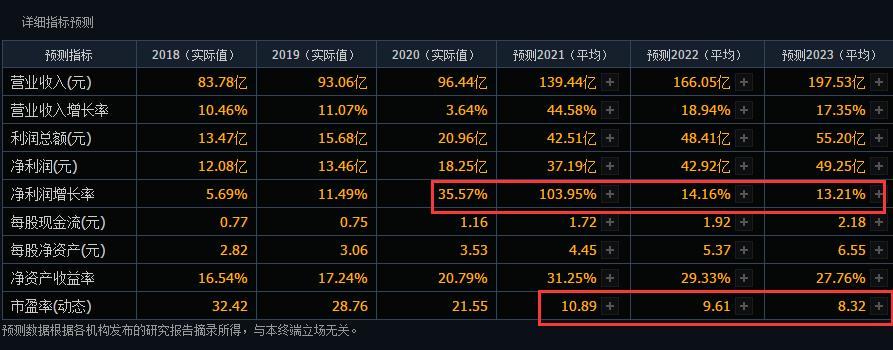 旗滨集团优质浮法玻璃,旗滨集团光伏玻璃公司