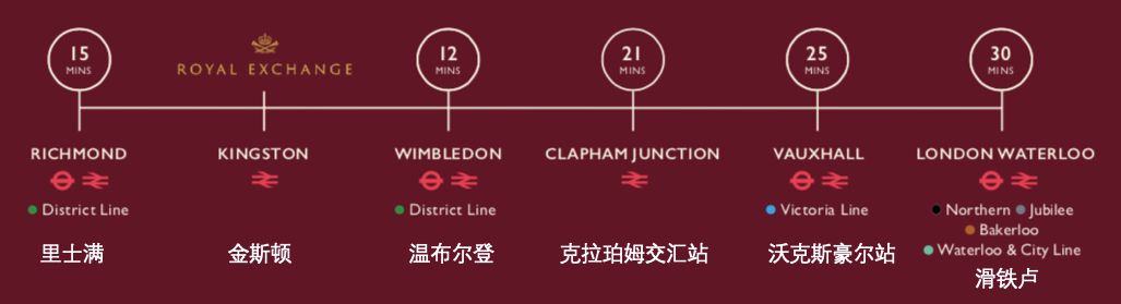 中国首发｜伦敦泰晤士河畔金牌学区，传统英伦生活范儿