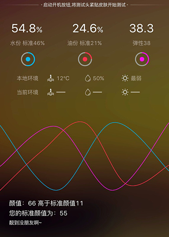 肌醇排行推荐,测评肌醇