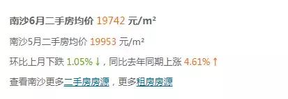 广州南沙区房价最新价格,广州黄埔区房价最新行情