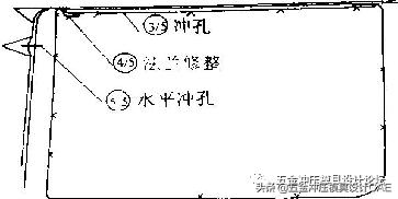 五金冲压拉伸模具设计制作,五金冲压模具设计翻边