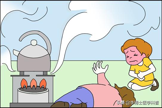 煤气中毒预防知识讲座小结,科学预防煤气中毒安全知识