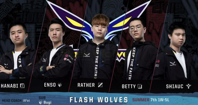 fw瀵归樀skt,fw鍑昏触skt