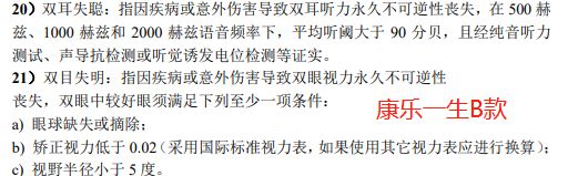 金佑人生和金诺优享哪个更适合,金佑人生交够十年有什么好处