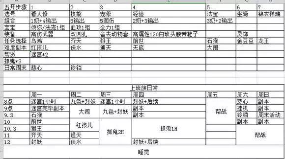 梦幻西游新出150无级别铠甲,梦幻西游龙太子150级全套装备