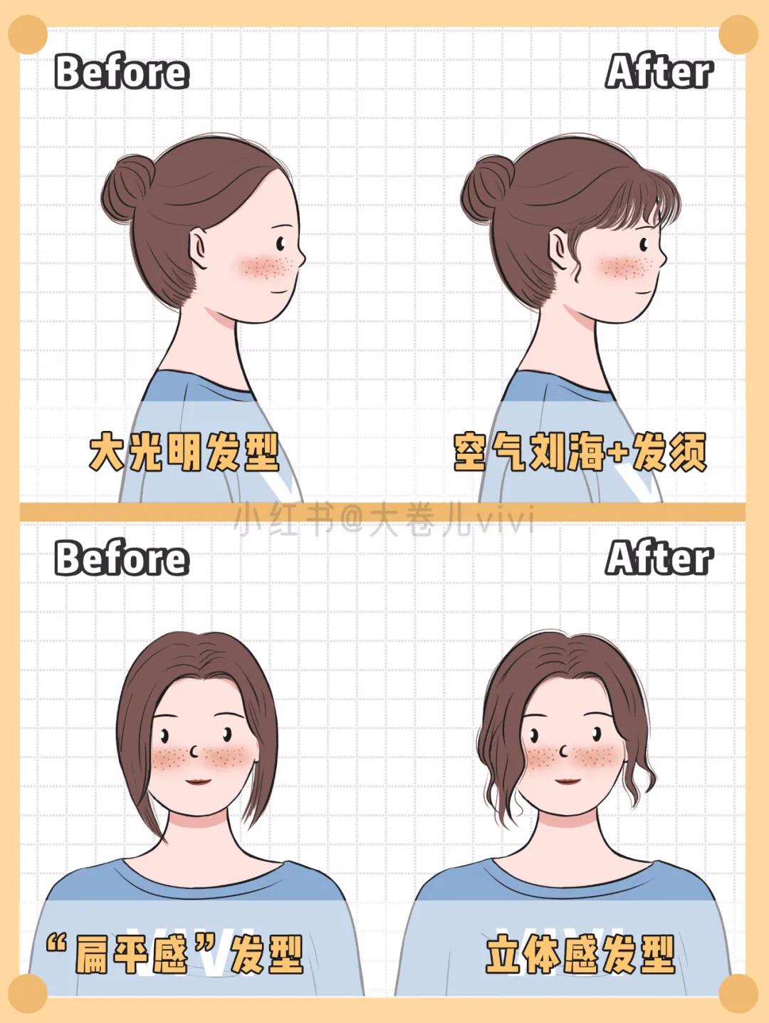 50-60岁蓬松头发适合哪种发型,吹发型蓬松技巧视频男