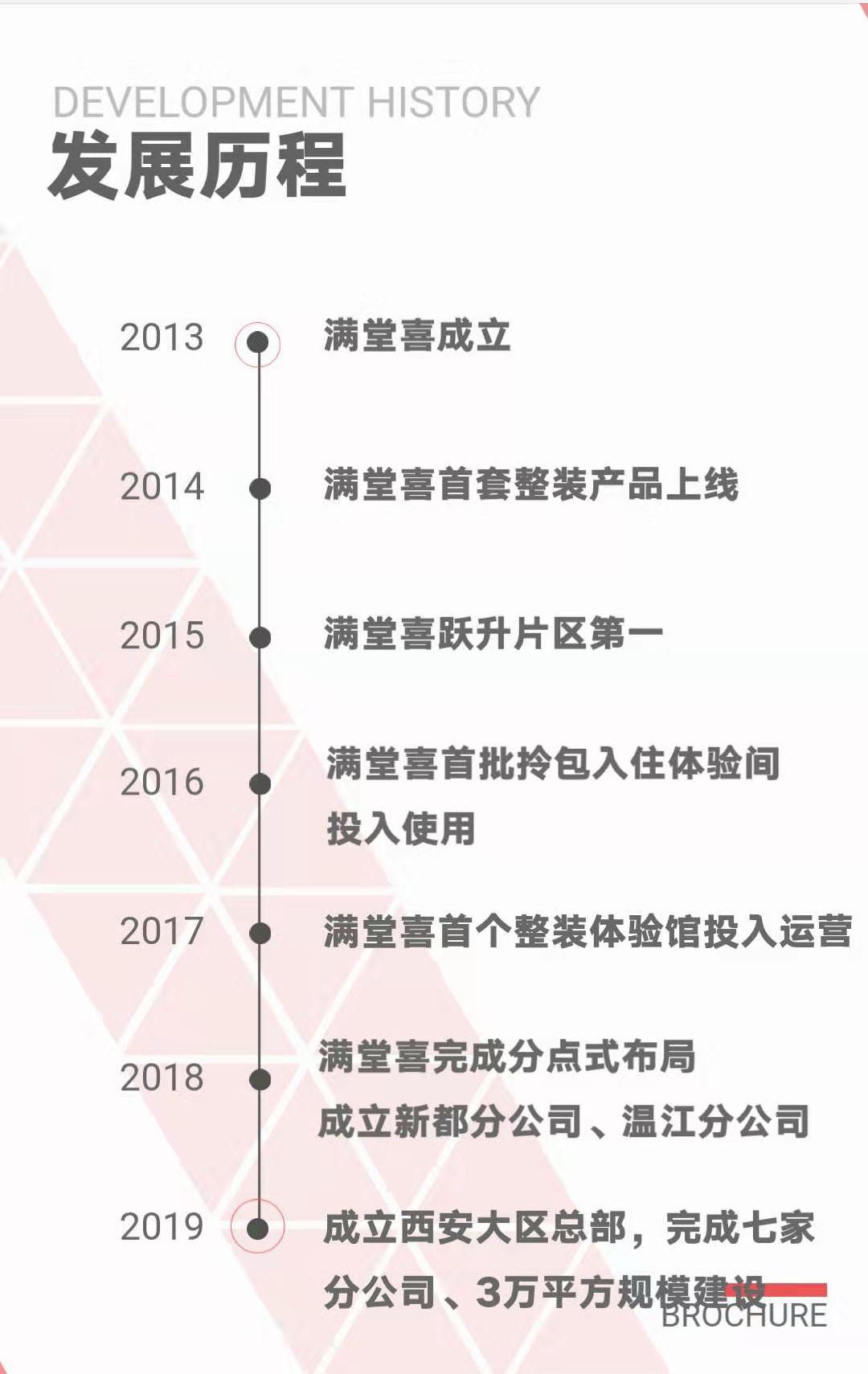 西安满堂喜装饰有限公司,喜满堂装饰公司西安公司