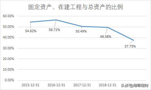 肉制品龙头企业,行业龙头股判断指标