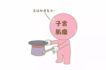 细思极恐，原来一半的女人都有子宫肌瘤！