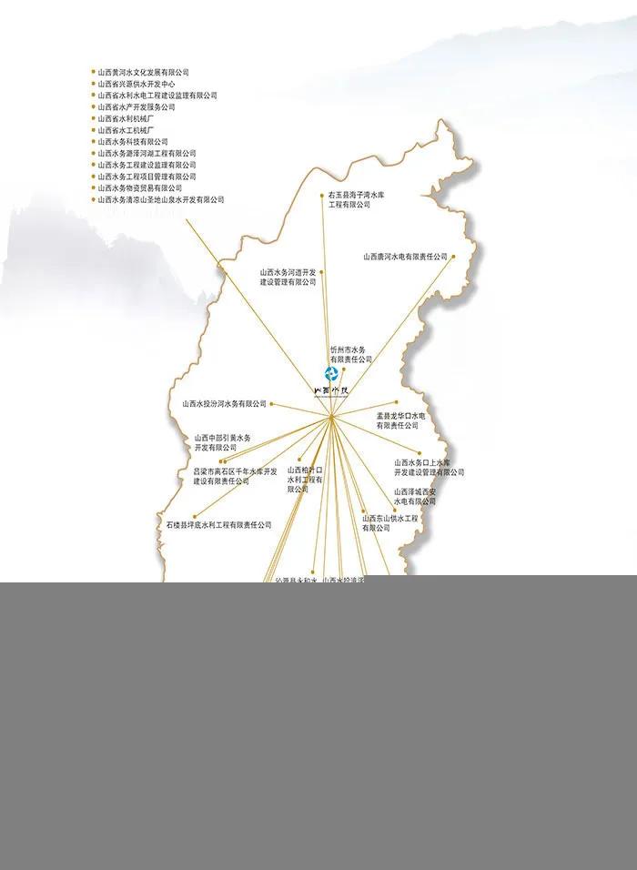 山西18家省属国企排名,山西六家省属国企
