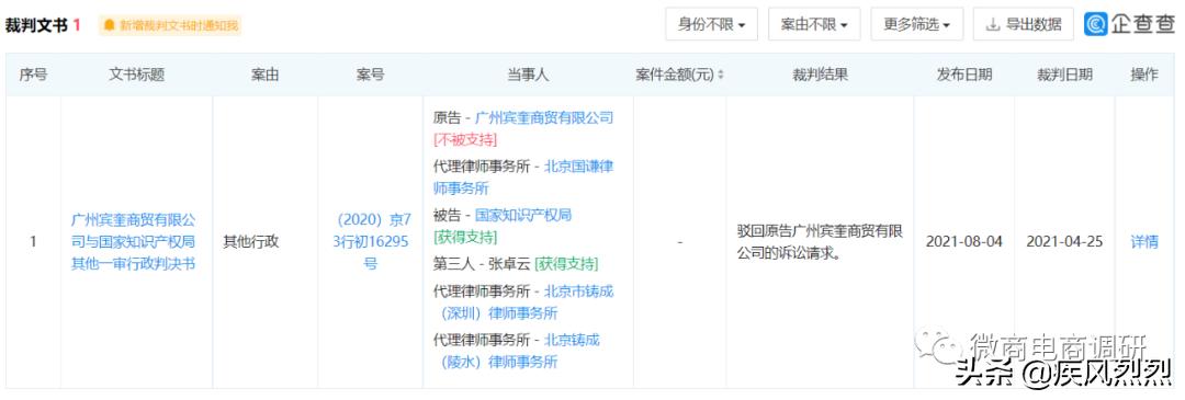 身陷商标纠纷的宾奎国际系列产品到底有多神奇?