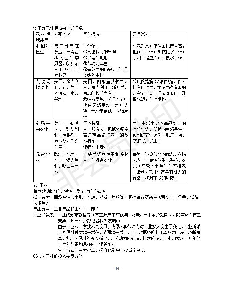 江苏高中地理知识点大全,西安高中地理知识点归纳