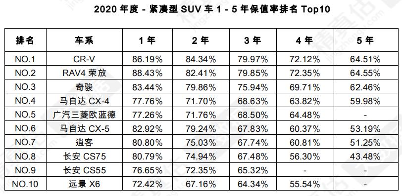 国货当自强长安cs75plus试驾,长安cs75plus国货之光