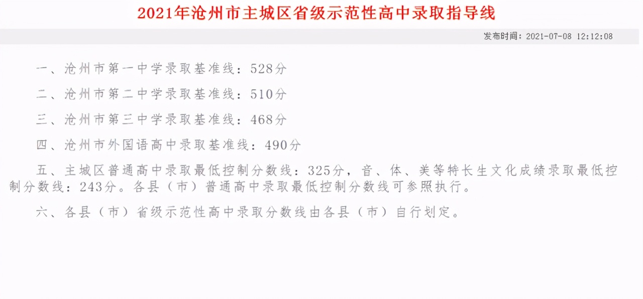 2021沧州一中招生分数线,2021沧州一中录取各学校比例