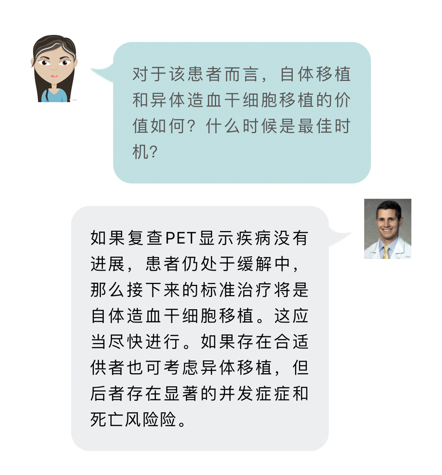 恶性淋巴瘤化疗后出现腰疼,淋巴瘤化疗后头巨痛
