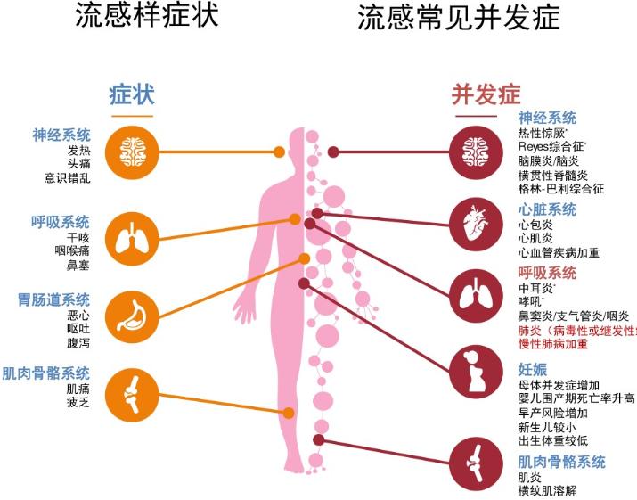 omg孩子,omg宝宝怎么了