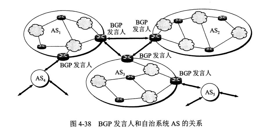 计算机网络自我介绍面试,计算机网络面试必备基础知识篇