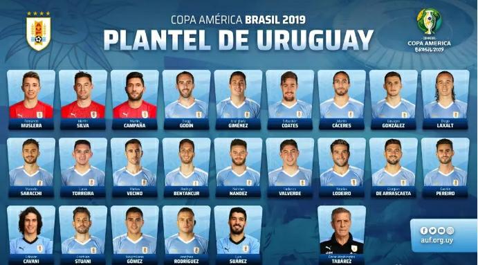美洲杯乌拉圭首发名单2024,乌拉圭前锋卡瓦尼
