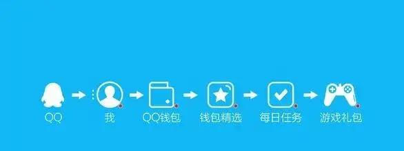 微信违规被封号封几天,微信被涉嫌违规封号几天可以解封