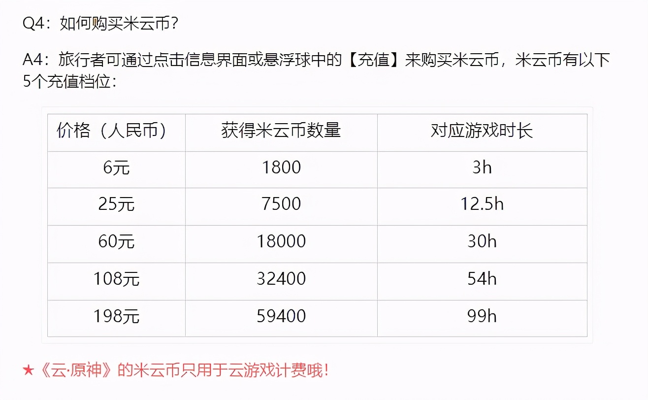 体验超出预期,体验感大大超出预期