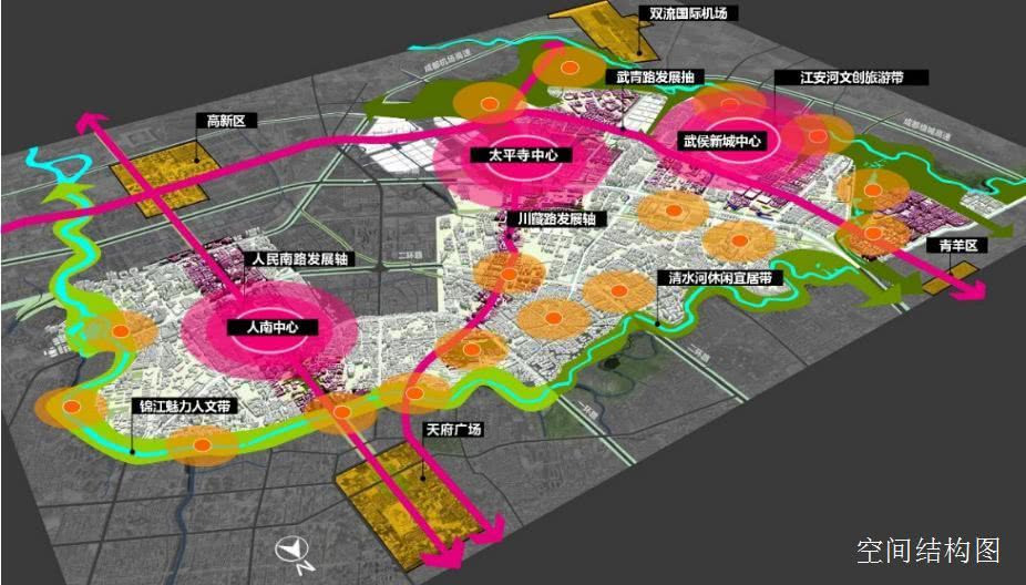 豪宅聚集的城市,武侯新城成都豪宅第三区