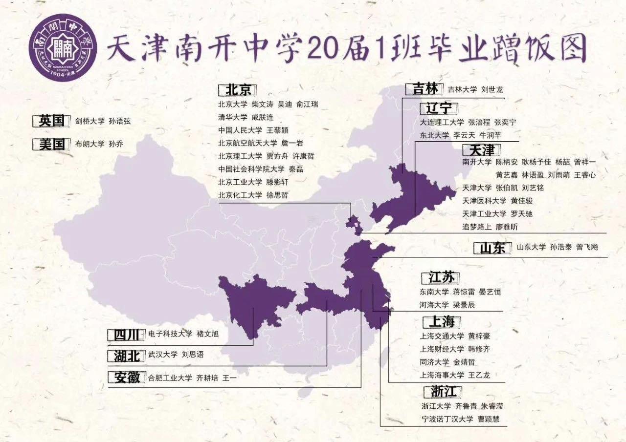 外地人在天津如何买房,2020年在天津买房的条件有哪些