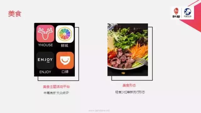 文娱行业地毯扫描：论吃喝玩乐我只服这四个天才！